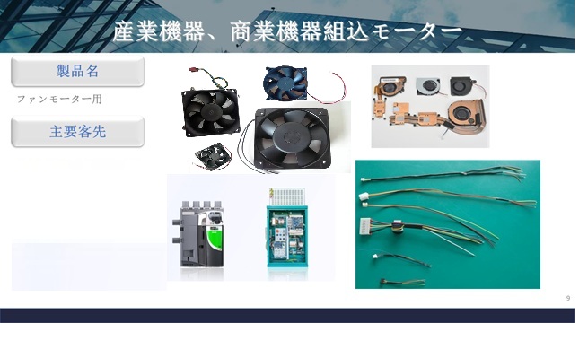 産業、民生用モーター